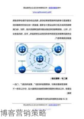 博客营销策略
