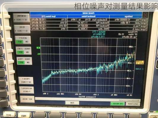 相位噪声对测量结果影响