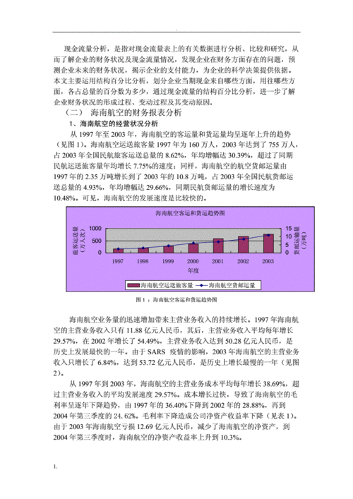 海航科技的财务分析