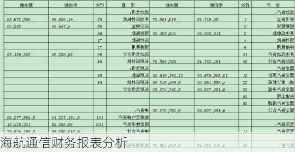 海航通信财务报表分析