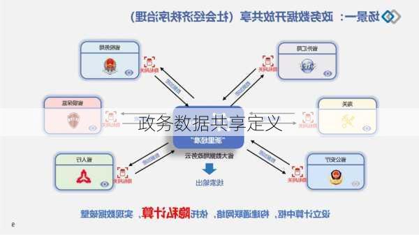 政务数据共享定义