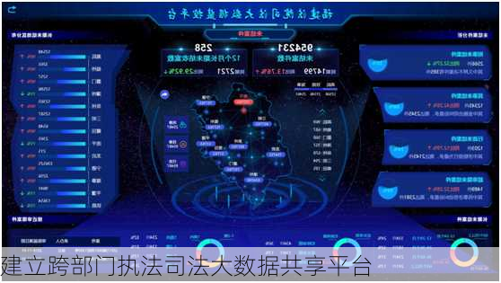建立跨部门执法司法大数据共享平台