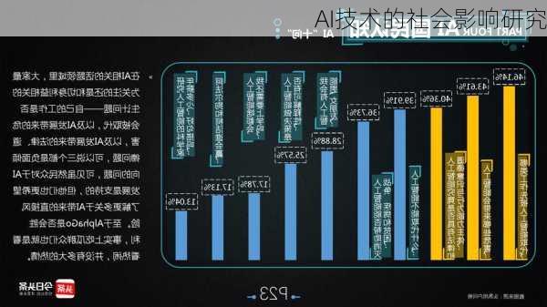 AI技术的社会影响研究