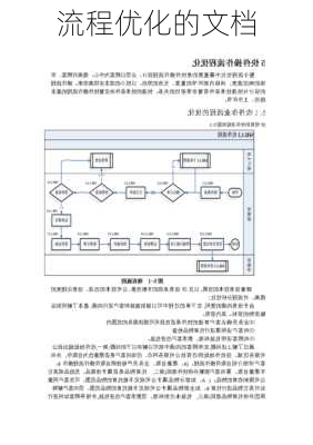 流程优化的文档