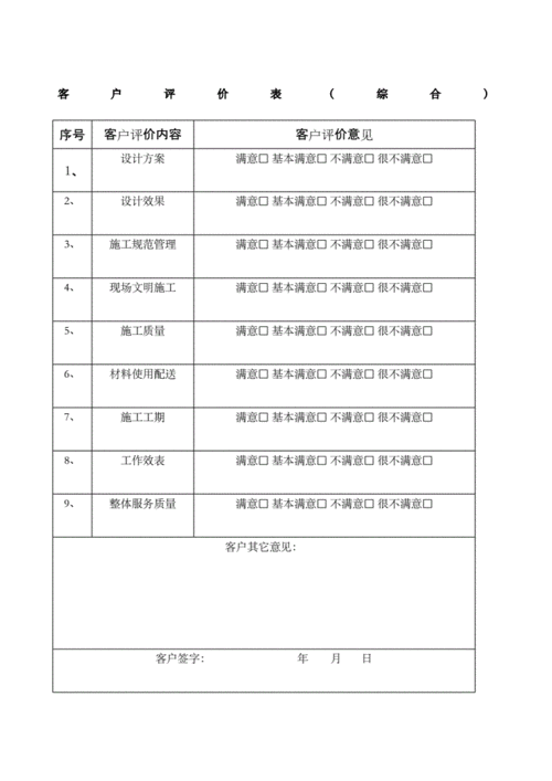 流程优化的文档模板用户评价