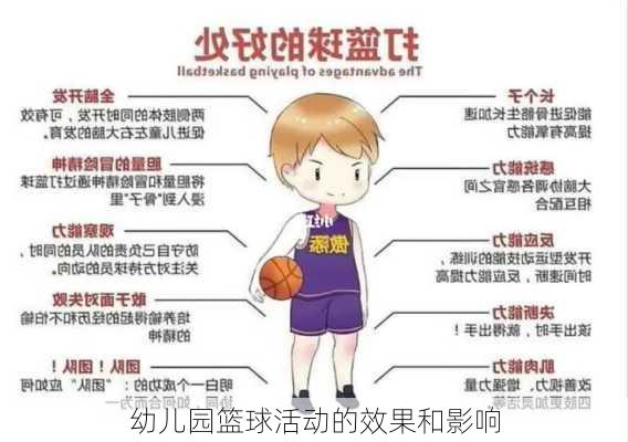 幼儿园篮球活动的效果和影响