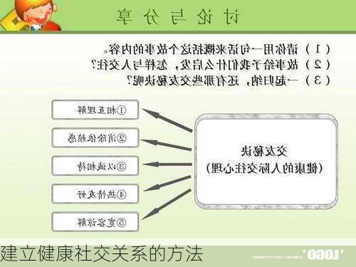 建立健康社交关系的方法