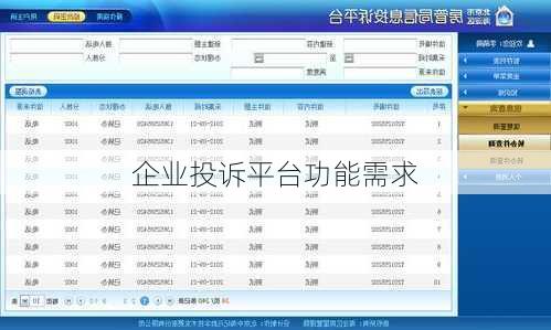 企业投诉平台功能需求