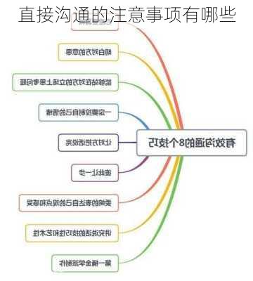 直接沟通的注意事项有哪些