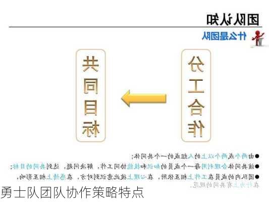 勇士队团队协作策略特点