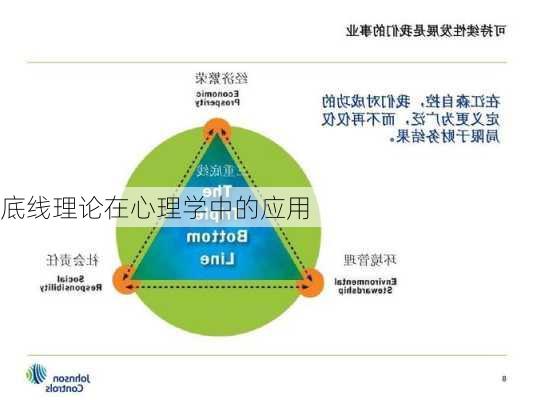 底线理论在心理学中的应用