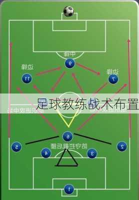 足球教练战术布置