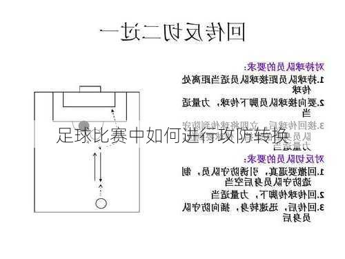 足球比赛中如何进行攻防转换