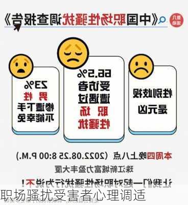 职场骚扰受害者心理调适