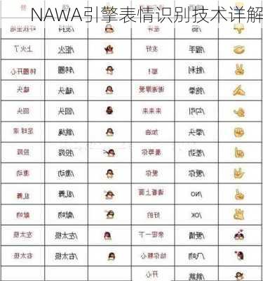 NAWA引擎表情识别技术详解