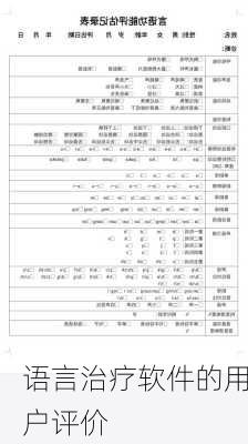 语言治疗软件的用户评价