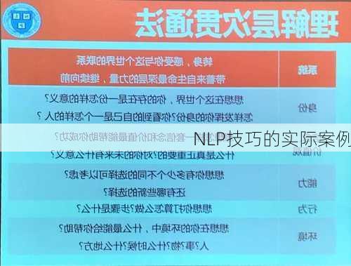 NLP技巧的实际案例