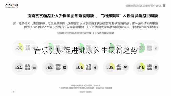 音乐健康促进健康养生最新趋势