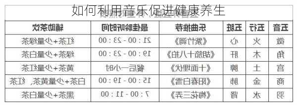 如何利用音乐促进健康养生