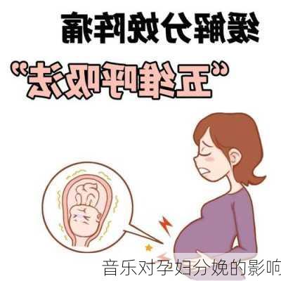 音乐对孕妇分娩的影响