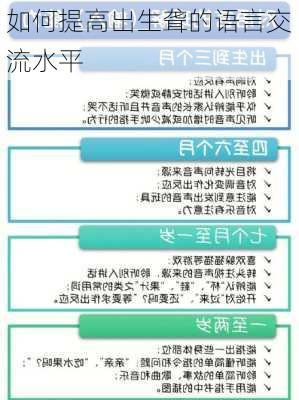 如何提高出生聋的语言交流水平