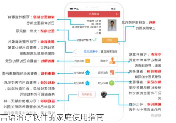 言语治疗软件的家庭使用指南