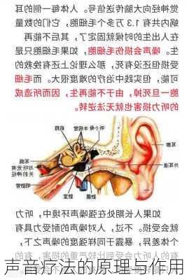 声音疗法的原理与作用