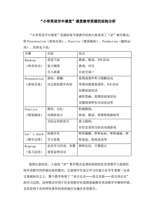 全国空中课堂比较分析