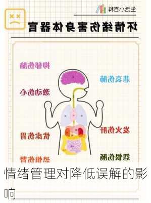 情绪管理对降低误解的影响