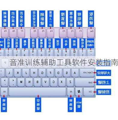 音准训练辅助工具软件安装指南