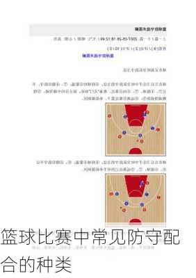 篮球比赛中常见防守配合的种类