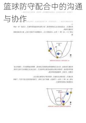 篮球防守配合中的沟通与协作