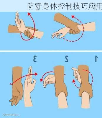 防守身体控制技巧应用