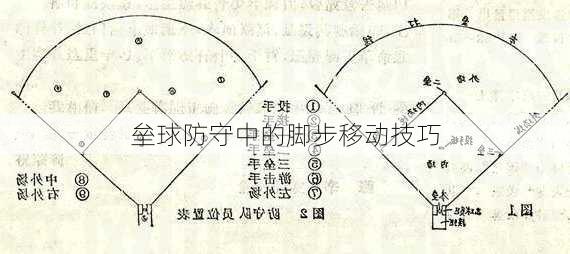 垒球防守中的脚步移动技巧