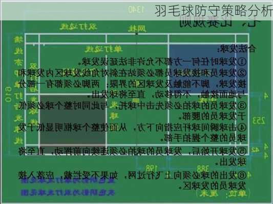 羽毛球防守策略分析