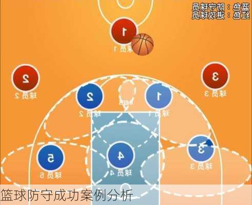 篮球防守成功案例分析