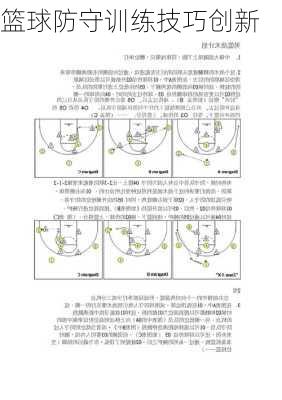 篮球防守训练技巧创新