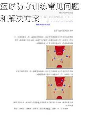 篮球防守训练常见问题和解决方案