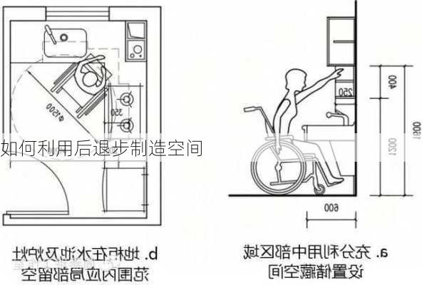 如何利用后退步制造空间