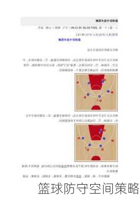 篮球防守空间策略