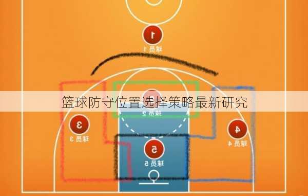 篮球防守位置选择策略最新研究