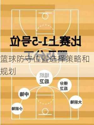 篮球防守位置选择策略和规划