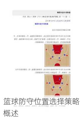 篮球防守位置选择策略概述