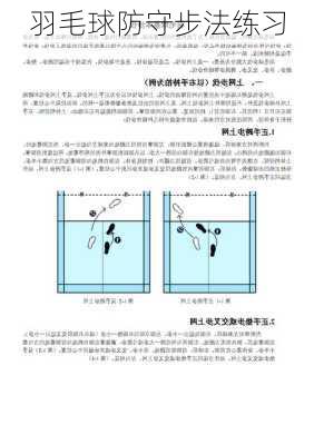 羽毛球防守步法练习