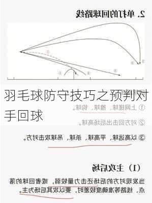 羽毛球防守技巧之预判对手回球