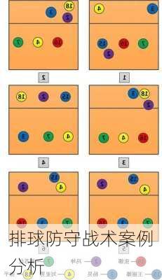 排球防守战术案例分析