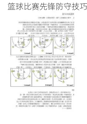 篮球比赛先锋防守技巧