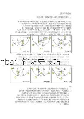 nba先锋防守技巧