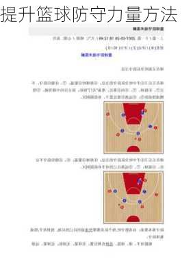 提升篮球防守力量方法