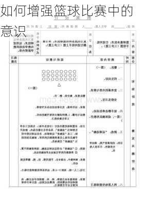 如何增强篮球比赛中的意识